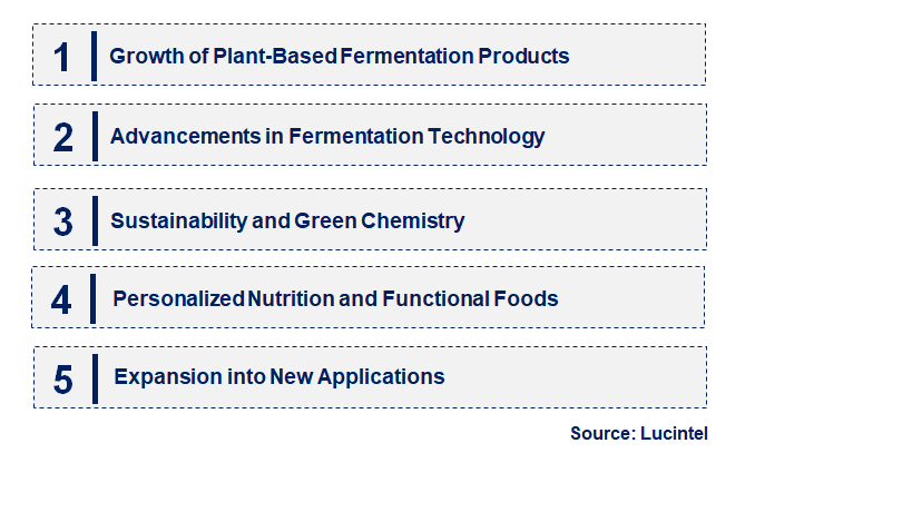 Emerging Trends in the Fermentation Product Market